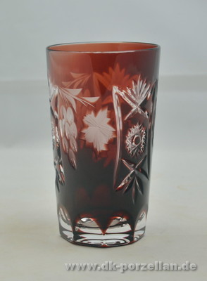 Wasserglas